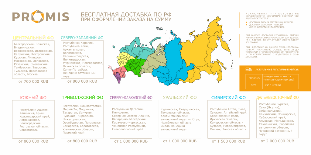 Бесплатная доставка по РФ1.png